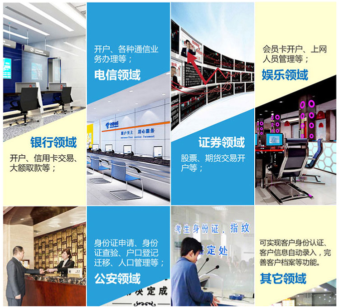 鴻達(dá)CS600臺(tái)式居民身份證閱讀機(jī)具應(yīng)用領(lǐng)域.jpg
