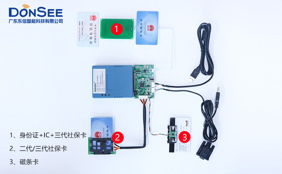 廣東東信智能科技有限公司身份證社?？ㄗx卡器模組