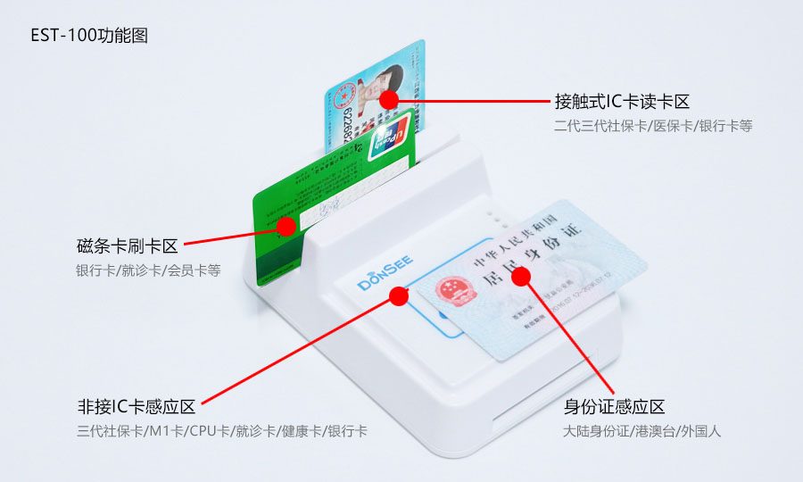 身份證社?？ㄋ暮弦蛔x卡器